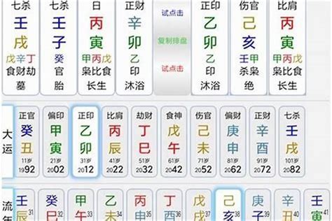 八字五行喜忌|免費生辰八字五行屬性查詢、算命、分析命盤喜用神、喜忌